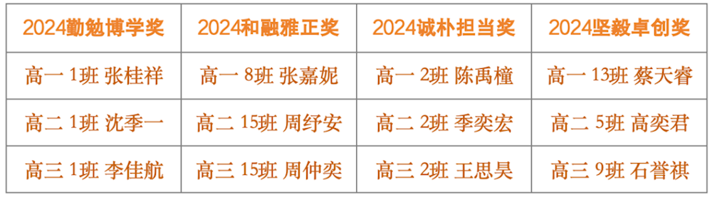 3c78d59f366e485ea538d939f1f99513.png
