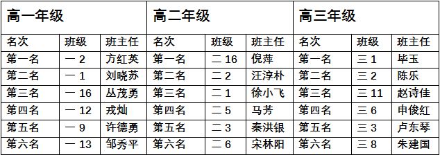 58fdd5f5f76a4f869cf59be96956623e.png