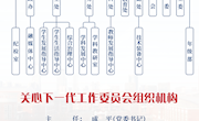 南通大学附属中学管理网络