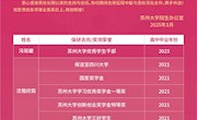 苏州大学、南京中医药大学、南通大学向我校发来喜报